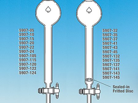 CHROMATOGRAPHIC COLUMN, 1:5 PTFE PLUG