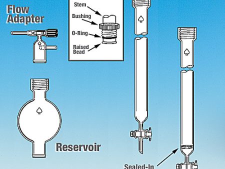 COLUMN, FLASH CHROMATOGRAPHY, EPOXY COATED, MODIFIED