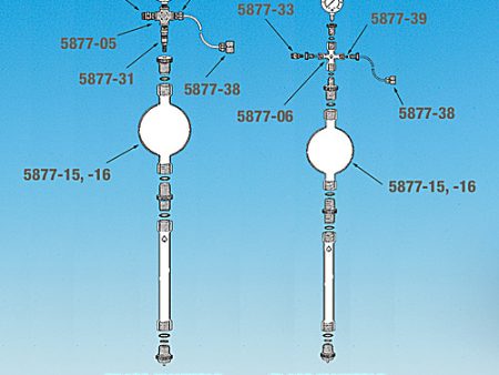 RAPID PREPARATIVE CHROMATOGRAPHY SYSTEM
