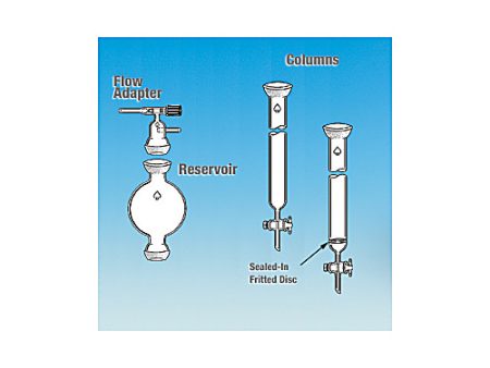 COLUMN, FLASH CHROMATOGRAPHY, SPHERICAL JOINT, EPOXY COATED