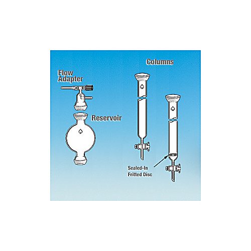COLUMN, FLASH CHROMATOGRAPHY, SPHERICAL JOINT, EPOXY COATED